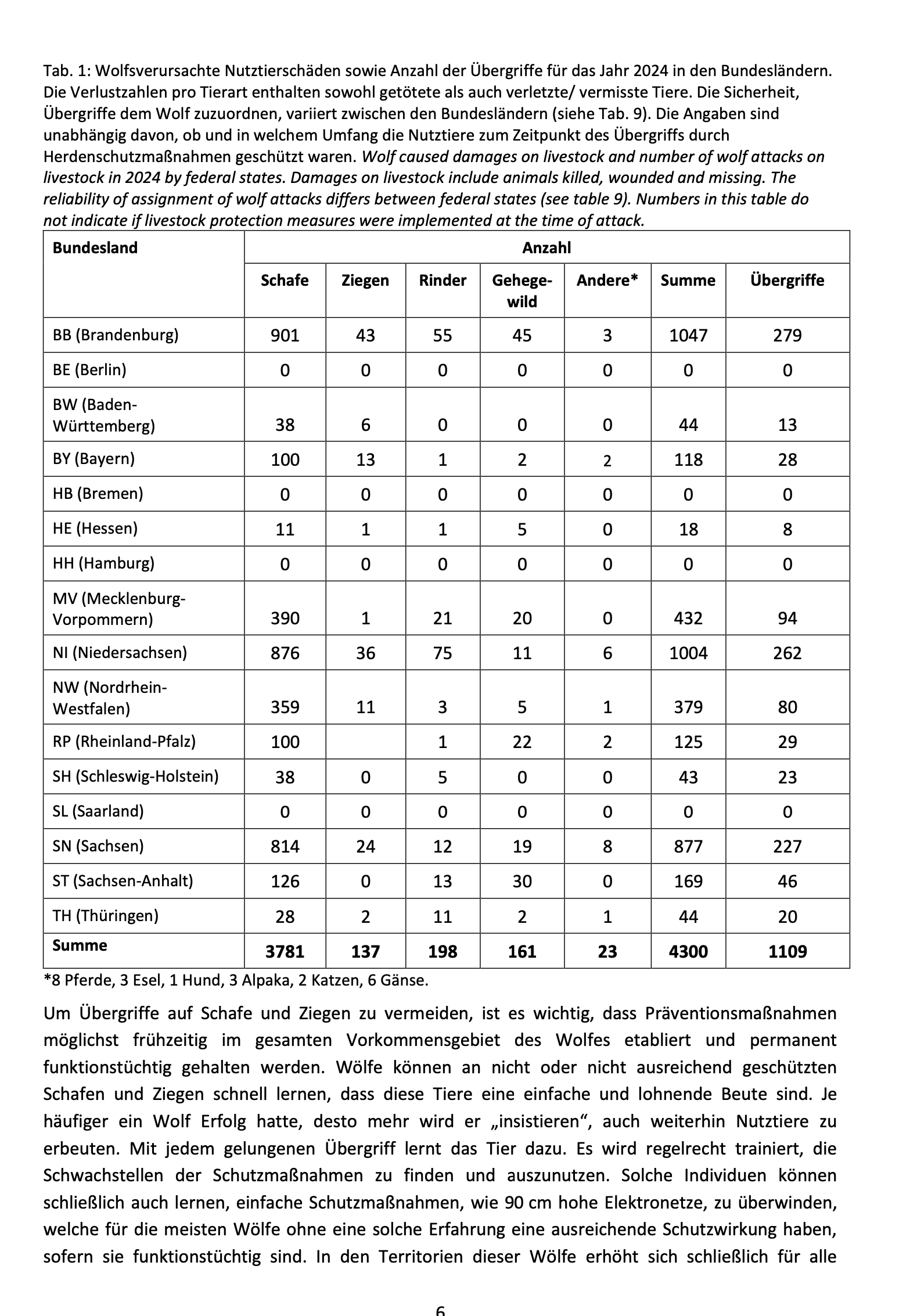 Screenshot%202026-01-01%20at%2022.23.57 The Dirty Migration Case - Volume II
