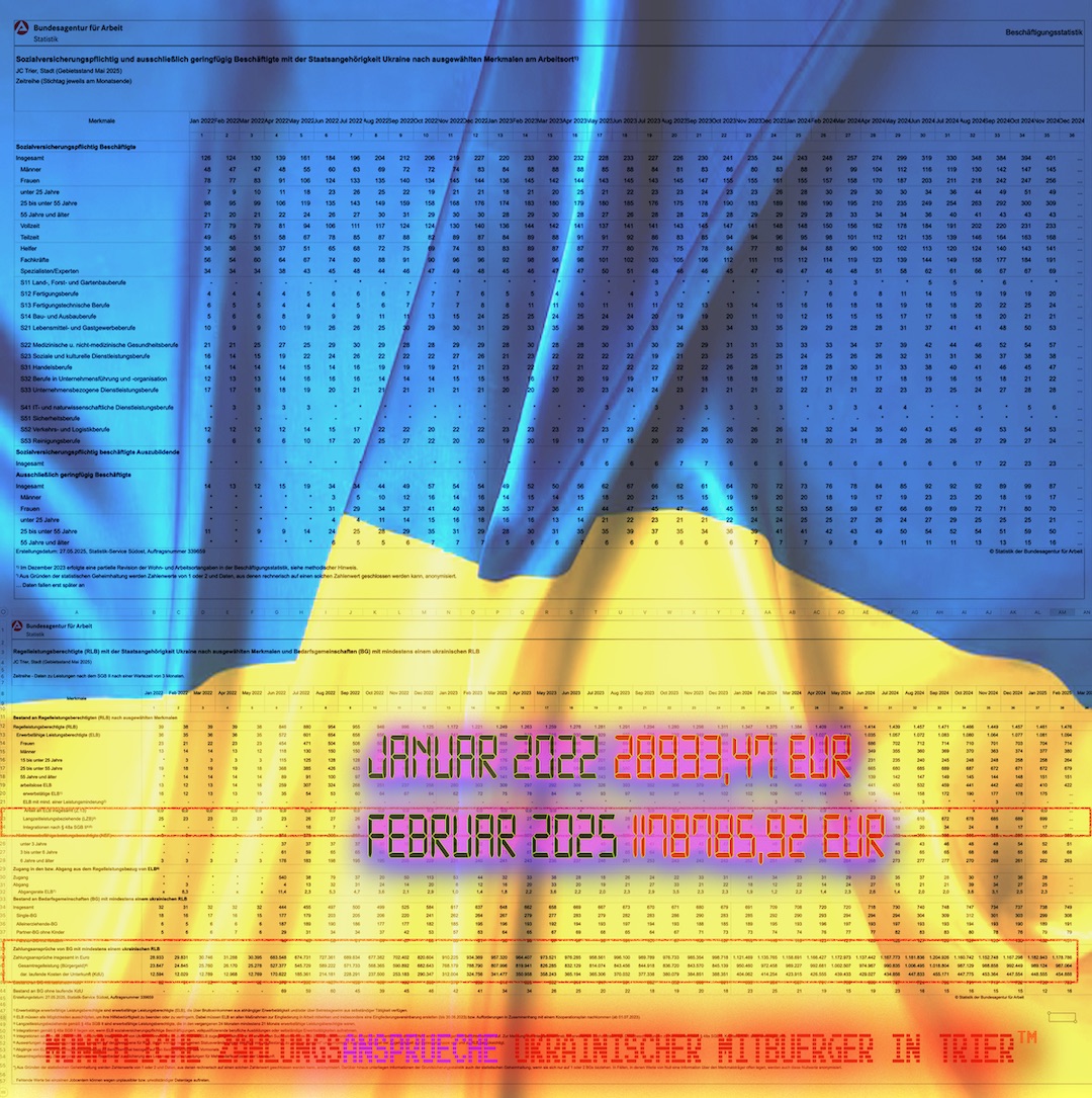 1178785,92 EUR in einem Monat exklusiv f&uuml;r Ukrainer