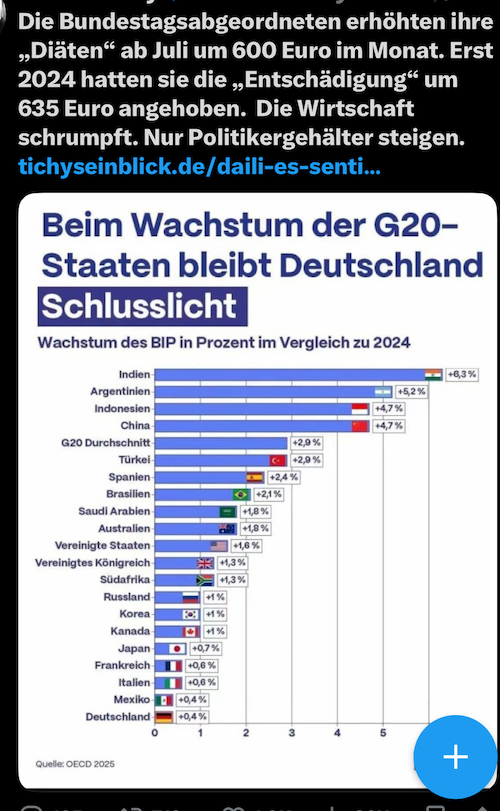 wachstum-g20-staaten Ausgezeichnet! - Seite 5