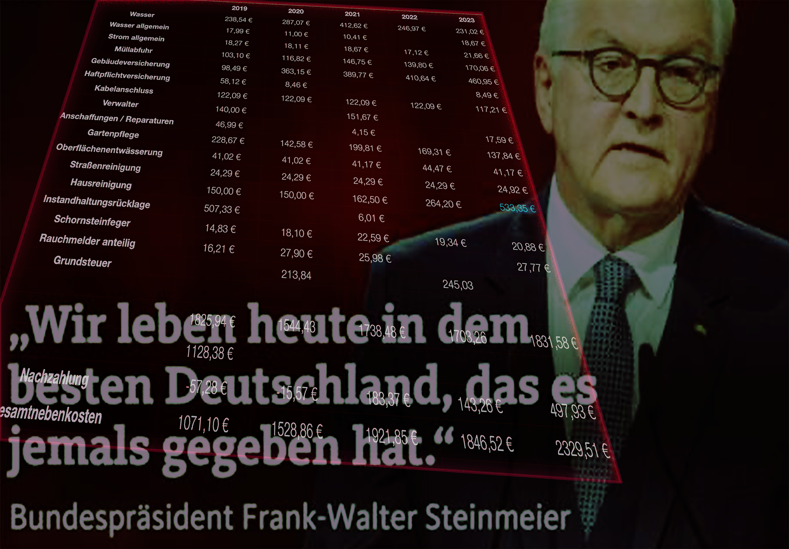 Nebenkosten für 80 Quadratmeter, im besten Deutschland aller Zeiten, wenn man selbst, "ein Frank-Walter ist..."