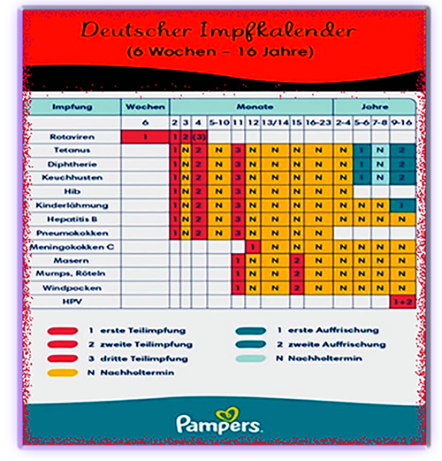 pampers-impfkalender-footer DIE BEIDEN (◣ _ ◢) SEITEN